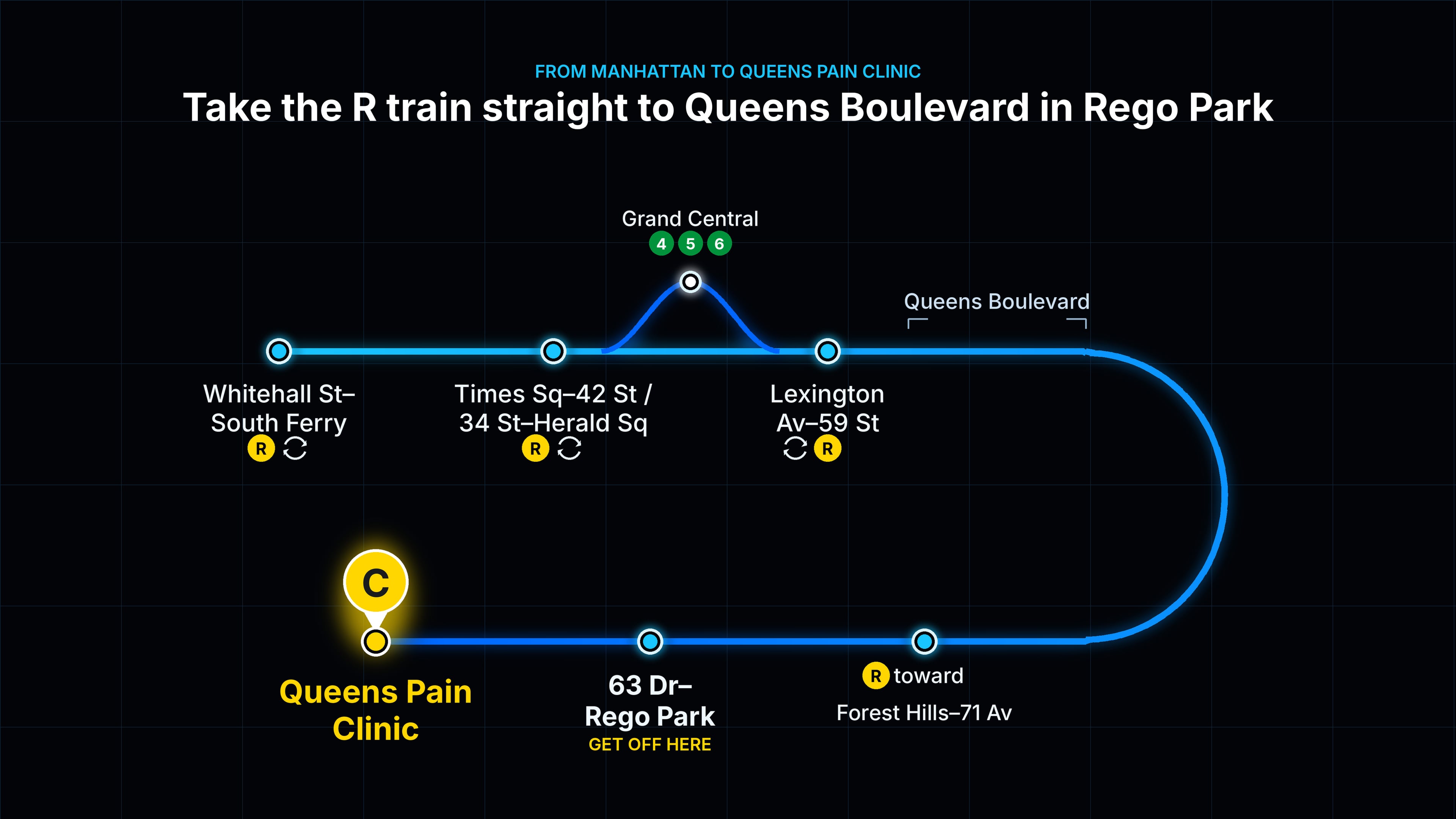 Map showing the route from Manhattan to Queens Pain Clinic in Rego Park